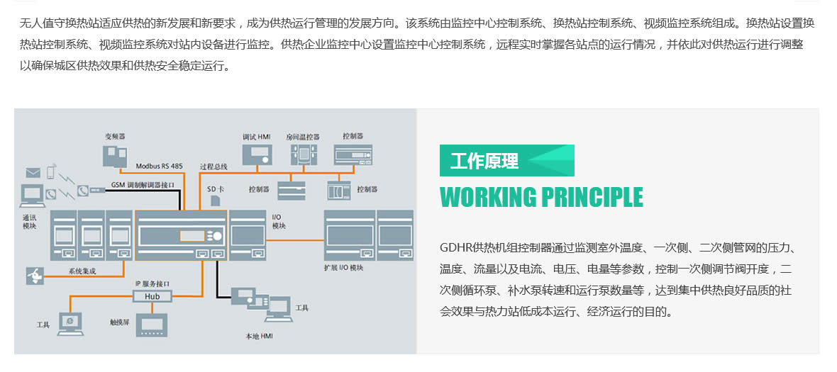 西安換熱站托管運(yùn)行方案