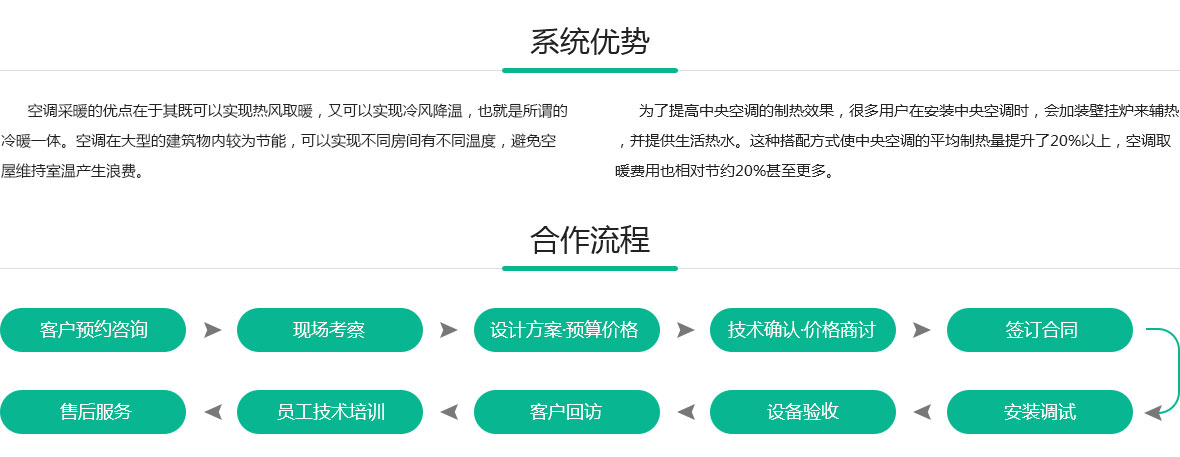 西安空調采暖解決方案