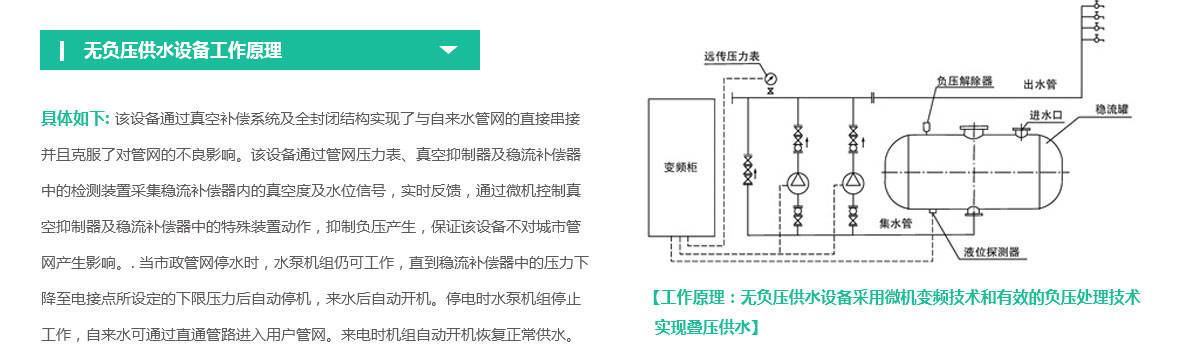 西安供水機(jī)組安裝