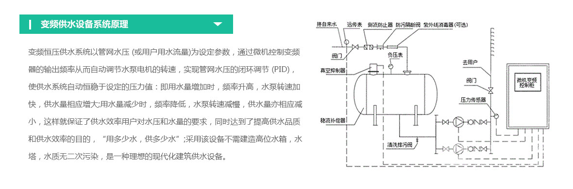 西安變頻供水設(shè)備設(shè)計