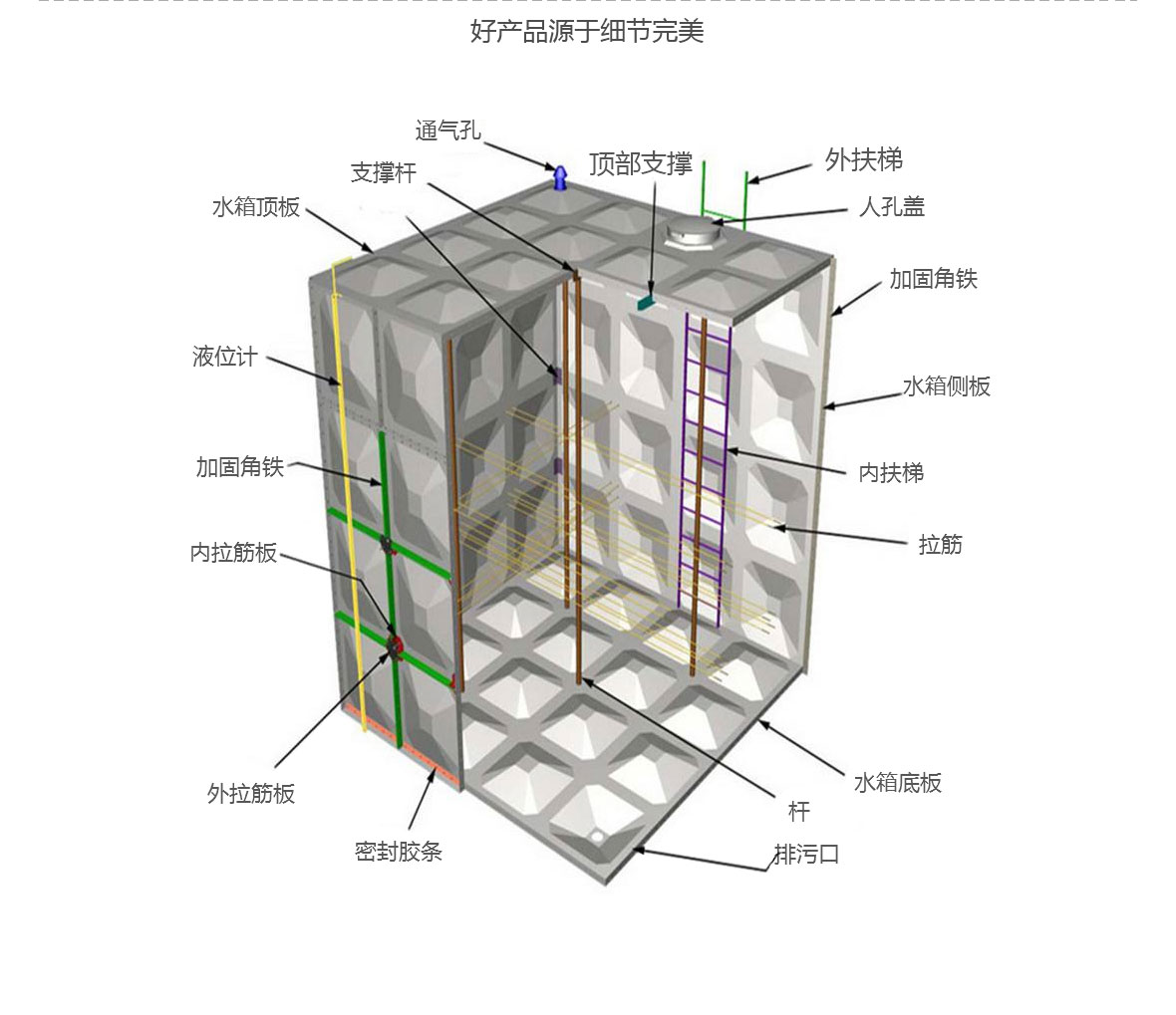 西安玻璃鋼水箱安裝