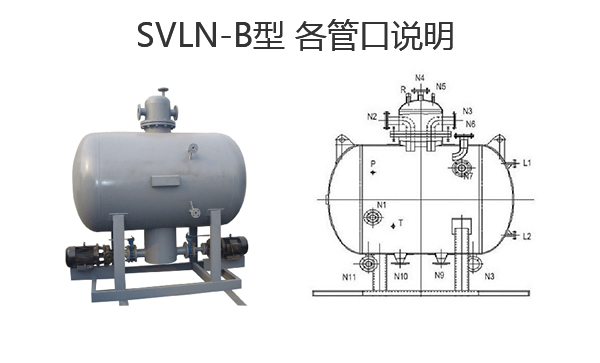 西安蒸汽冷凝水回收裝置技術(shù)參數(shù)展示